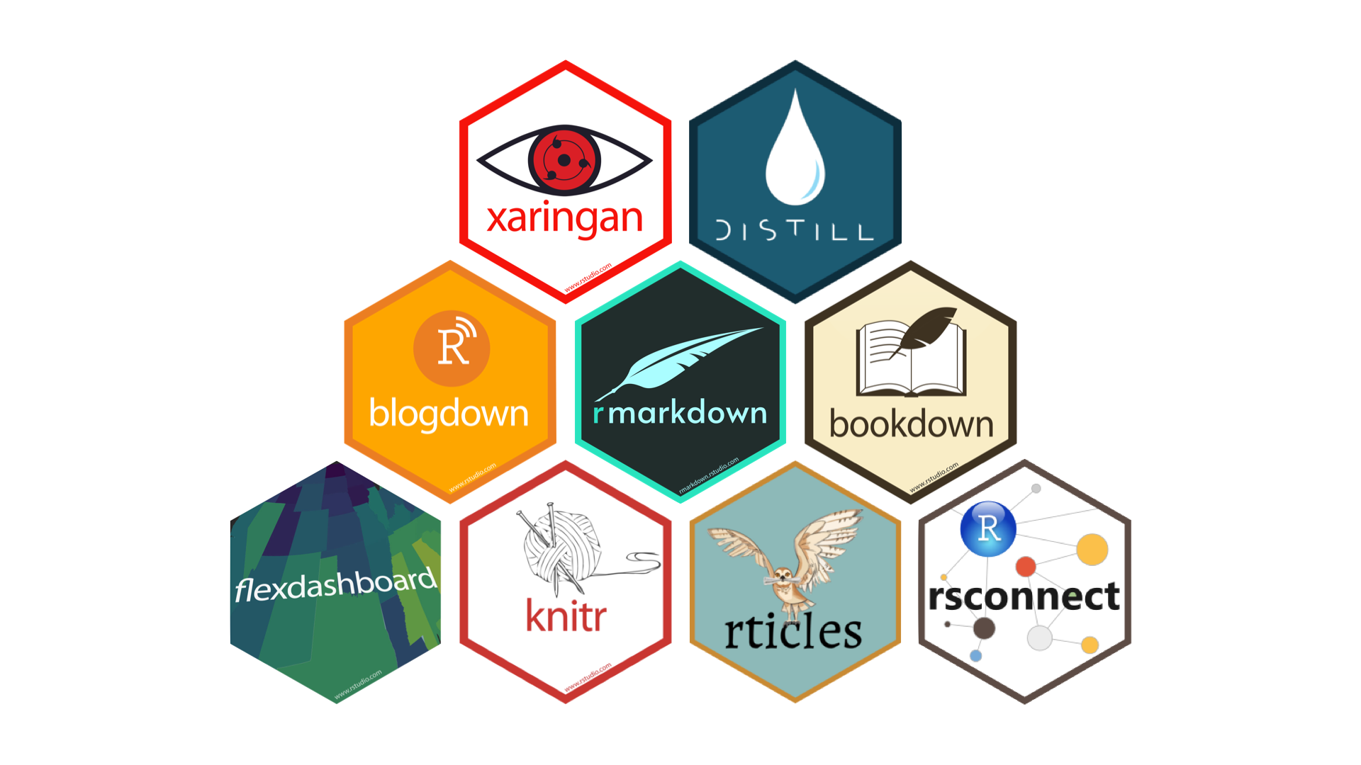Hex logos for various packages from the R Markdown ecosystem.
